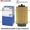 ไส้กรองอากาศ BENZ, MAHLE ไส้กรองอากาศ, ไส้กรองอากาศ M274, อะไหล่เบนซ์ W204, ไส้กรองอากาศ W205, ไส้กรองอากาศ W212, ไส้กรองอากาศ W207, อะไหล่ BENZ R172, อะไหล่ BENZ W253, ไส้กรองอากาศ MAHLE LX3775, ไส้กรองอากาศ GLC, ไส้กรองอากาศ E-CLASS, ไส้กรองอากาศแท้, ไส้กรองอากาศเยอรมัน, ไส้กรองอากาศ MANN C14 006